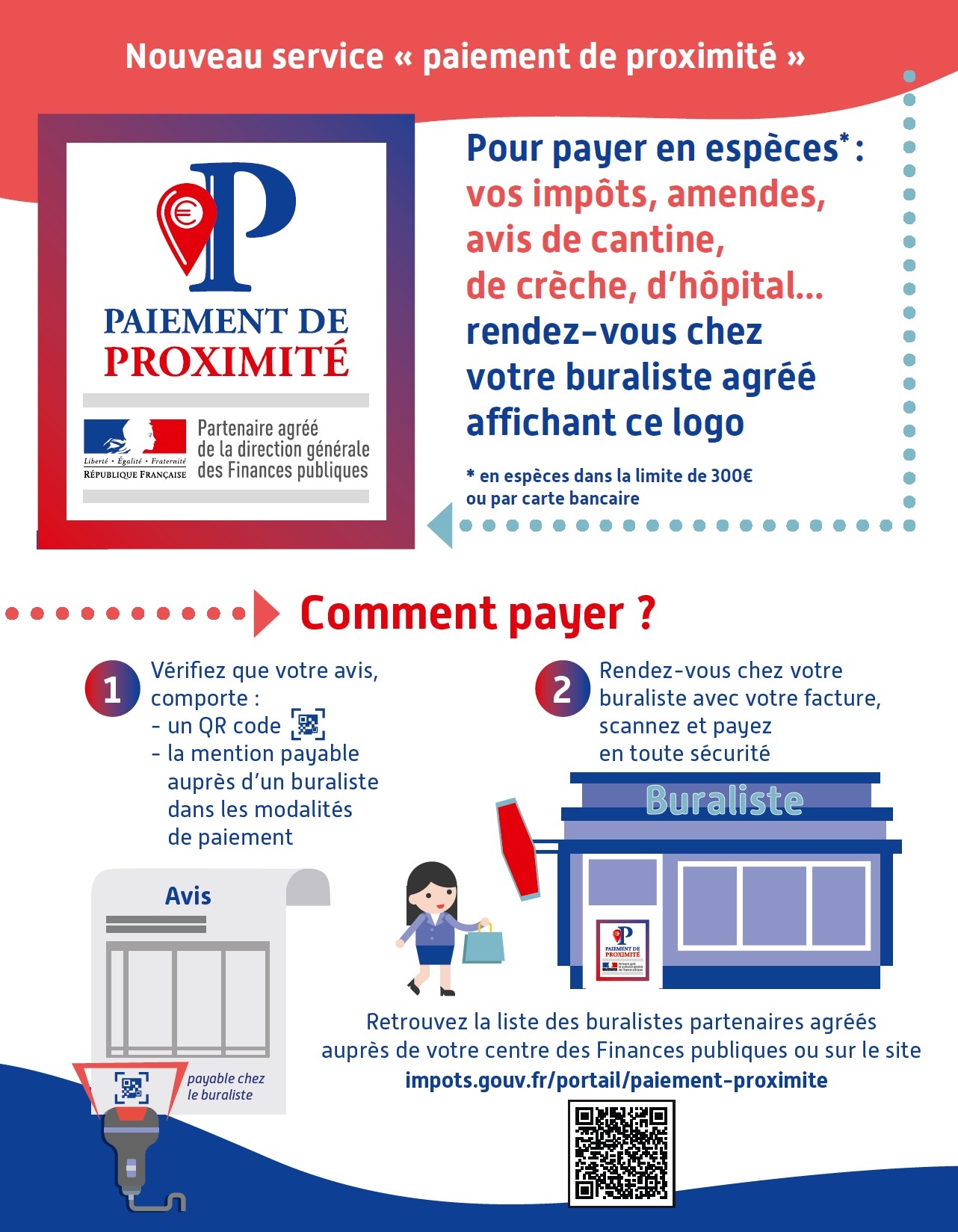 Paiement de proximité