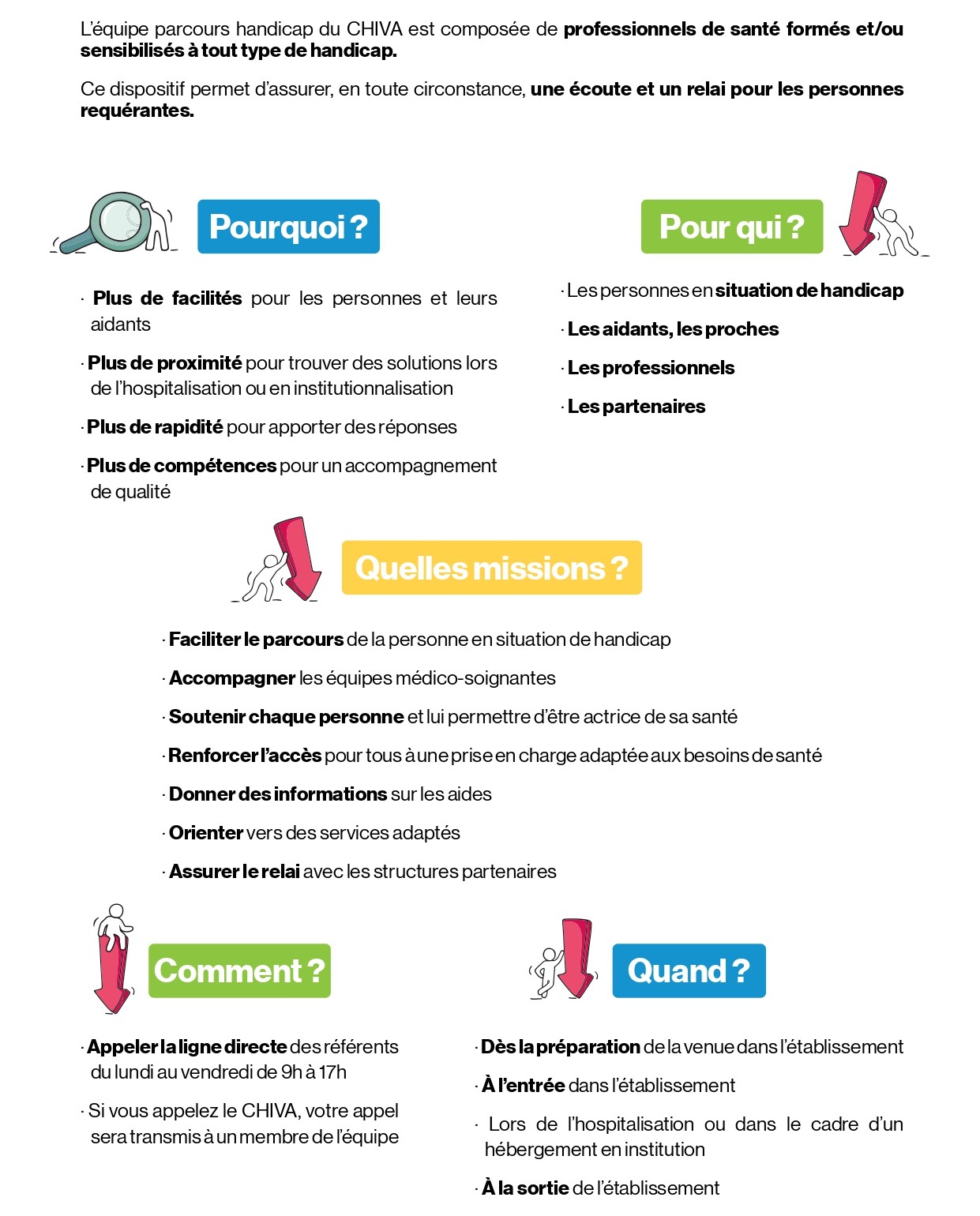 flyer équipe handicap page 0002 v2